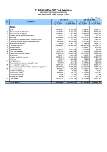 Thumbnail Bank Central Asia
 Financial Statement 2024-9m