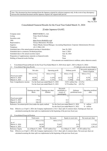 Thumbnail Riken Keiki Financial Statement fy2024