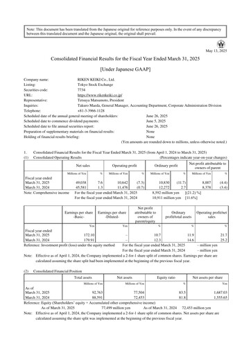 Thumbnail Riken Keiki Financial Statement fy2025