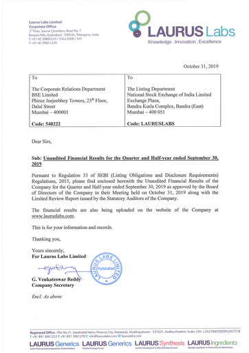 Miniature Laurus Labs
 Rapport trimestriel 2020-q2