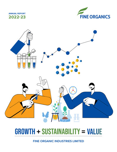 Thumbnail Fine Organics Annual Report 2022-2023