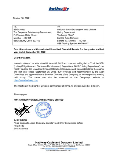 Thumbnail Hathway Quarterly Report 2022-q2