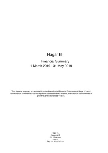 Thumbnail Hagar hf. Quarterly Report 2019-q1