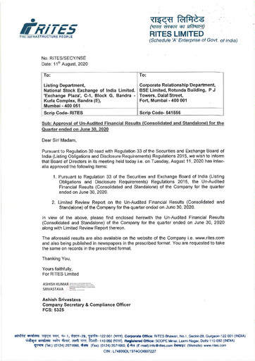 Thumbnail RITES
 Quarterly Report 2020-q1