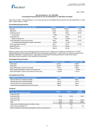 Thumbnail Recruit Financial Report 2026
