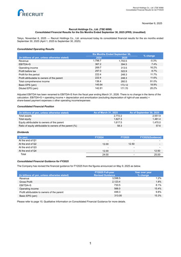 Thumbnail Recruit Half-year Report 2025-h1