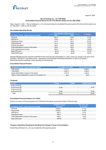 Thumbnail Recruit Quarterly Report 2025-q1
