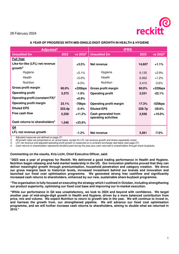 Miniature Reckitt Benckiser
 Rapport financier 2023