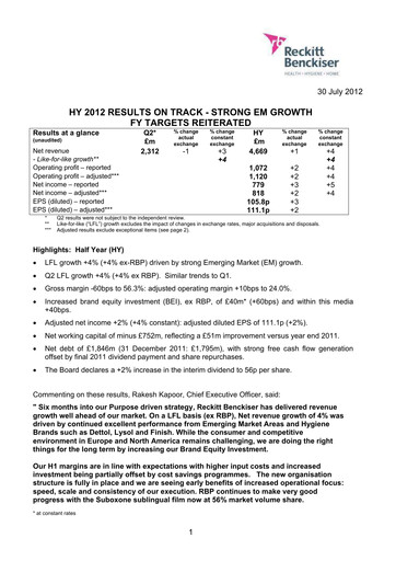 Thumbnail Reckitt Benckiser
 Financial Statement 2012-h1