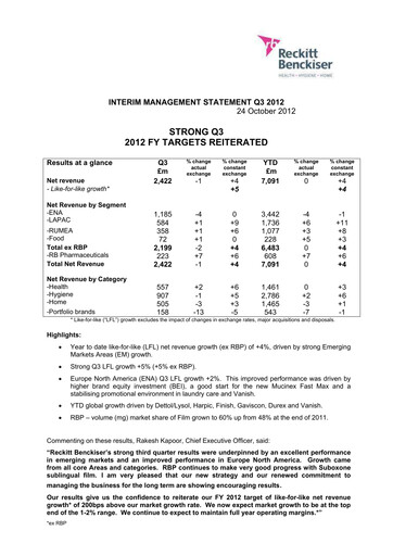 Thumbnail Reckitt Benckiser
 Financial Statement 2012-q3