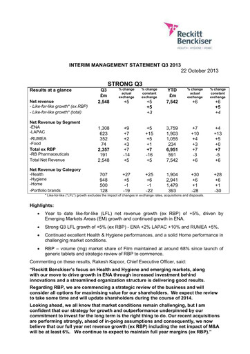 Thumbnail Reckitt Benckiser
 Financial Statement 2013-q3
