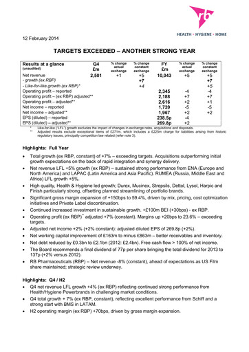 Thumbnail Reckitt Benckiser
 Financial Statement 2013