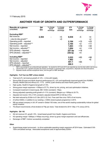 Thumbnail Reckitt Benckiser
 Financial Statement 2014