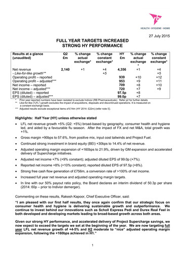 Thumbnail Reckitt Benckiser
 Financial Statement 2015-h1