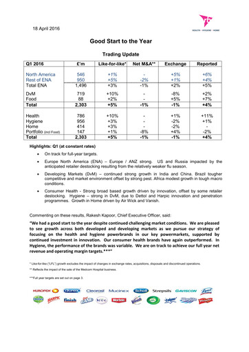 Thumbnail Reckitt Benckiser
 Financial Statement 2016-q1