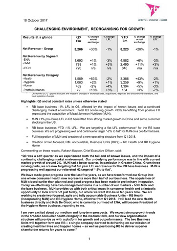Thumbnail Reckitt Benckiser
 Financial Statement 2017-q3