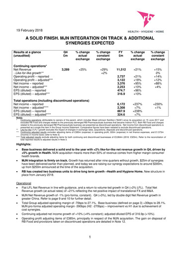 Thumbnail Reckitt Benckiser
 Financial Statement 2017