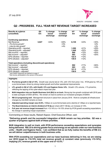 Thumbnail Reckitt Benckiser
 Financial Statement 2018-h1