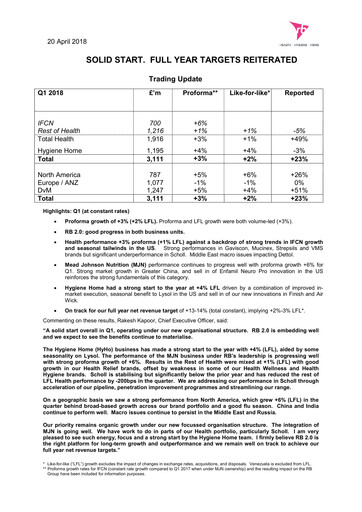 Thumbnail Reckitt Benckiser
 Financial Statement 2018-q1