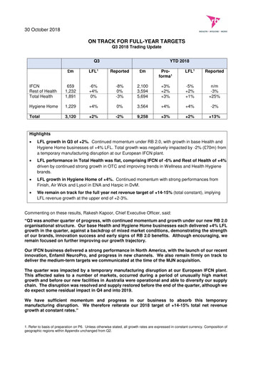 Thumbnail Reckitt Benckiser
 Financial Statement 2018-q3