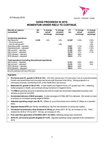 Thumbnail Reckitt Benckiser
 Financial Statement 2018