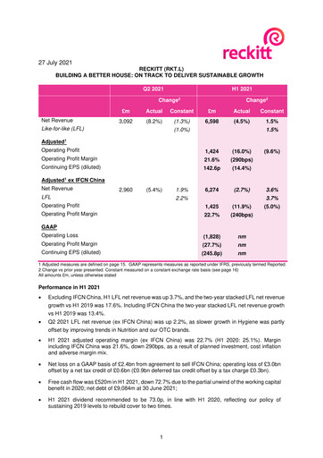 Thumbnail Reckitt Benckiser
 Financial Statement 2021-h1