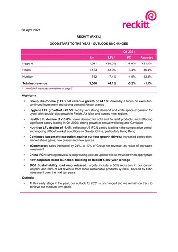 Thumbnail Reckitt Benckiser
 Financial Statement 2021-q1