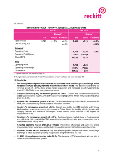 Thumbnail Reckitt Benckiser
 Financial Statement 2023-h1