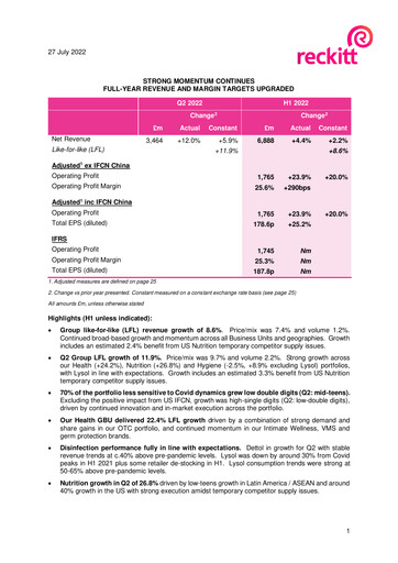 Miniature Reckitt Benckiser
 Rapport semestriel 2022-h1