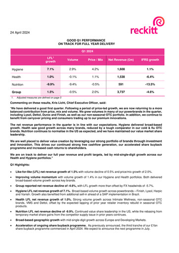Thumbnail Reckitt Benckiser
 Quarterly Report 2024-q1