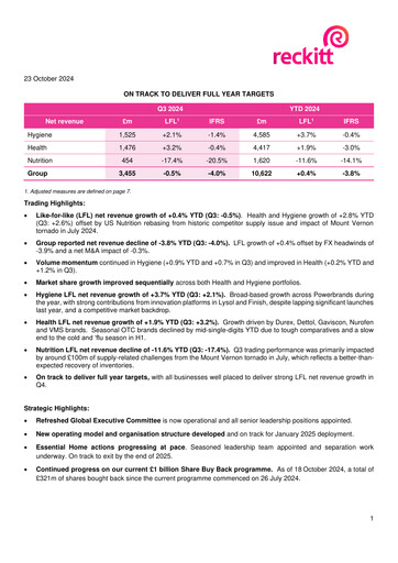 Thumbnail Reckitt Benckiser
 Quarterly Report 2024-q3