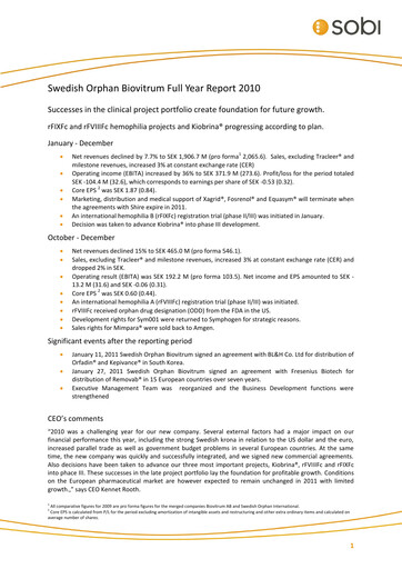 Thumbnail Swedish Orphan Biovitrum Financial Statement 2010