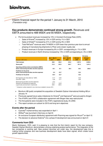 Thumbnail Swedish Orphan Biovitrum Quarterly Report 2010-q1
