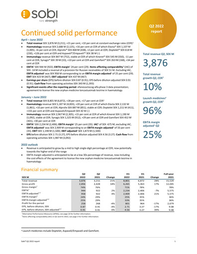 Thumbnail Swedish Orphan Biovitrum Quarterly Report 2022-q2