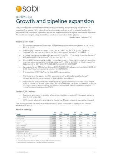 Thumbnail Swedish Orphan Biovitrum Quarterly Report 2023-q2