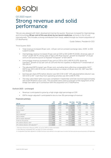 Thumbnail Swedish Orphan Biovitrum Quarterly Report 2023-q3