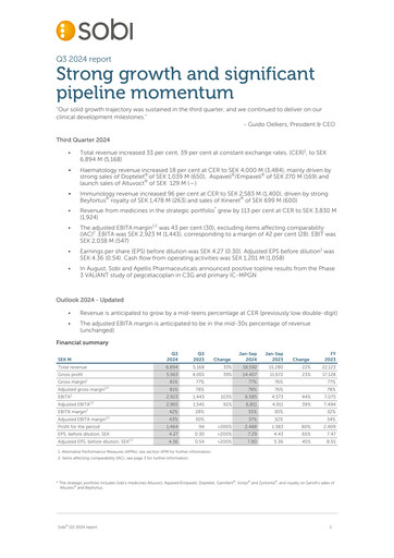 Thumbnail Swedish Orphan Biovitrum Quarterly Report 2024-q3