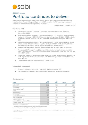 Thumbnail Swedish Orphan Biovitrum Quarterly Report 2025-q1