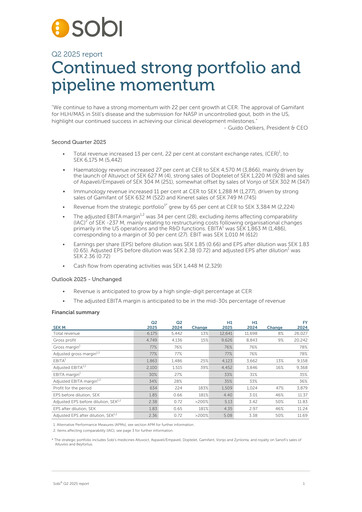 Thumbnail Swedish Orphan Biovitrum Quarterly Report 2025-q2