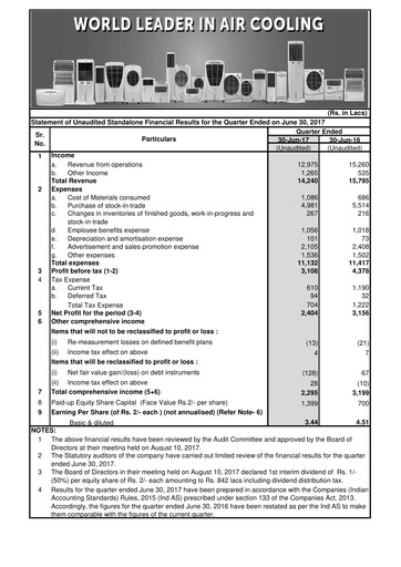 Thumbnail Symphony Limited Quarterly Report 2017-q1