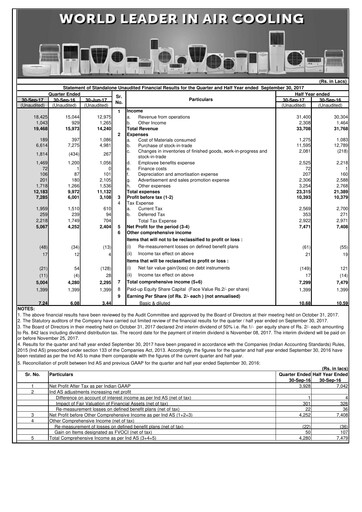 Thumbnail Symphony Limited Quarterly Report 2017-q2