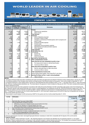 Thumbnail Symphony Limited Quarterly Report 2017-q3