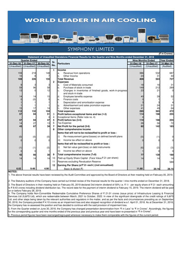 Thumbnail Symphony Limited Quarterly Report 2018-q3