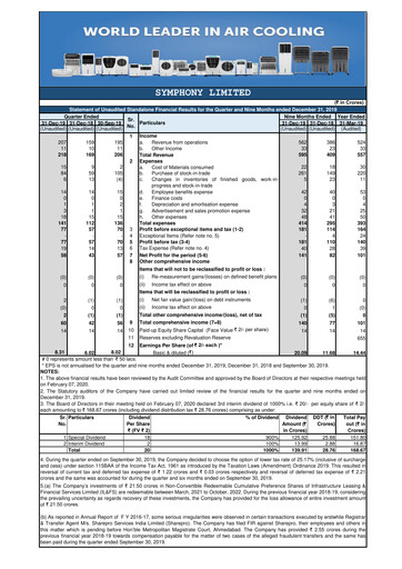 Thumbnail Symphony Limited Quarterly Report 2019-q3