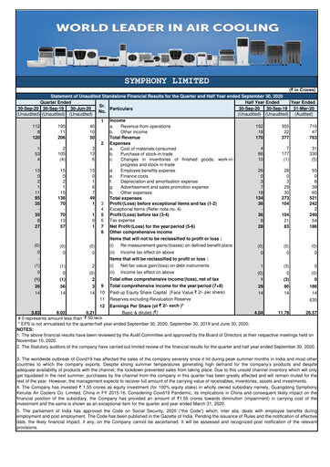 Thumbnail Symphony Limited Quarterly Report 2020-q2