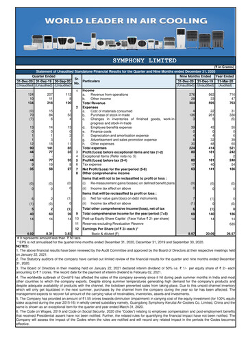 Thumbnail Symphony Limited Quarterly Report 2020-q3