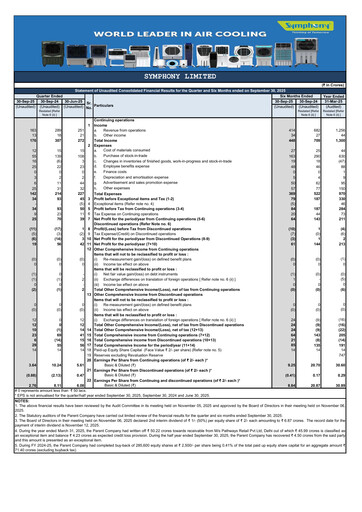 Thumbnail Symphony Limited Quarterly Report 2025-q2