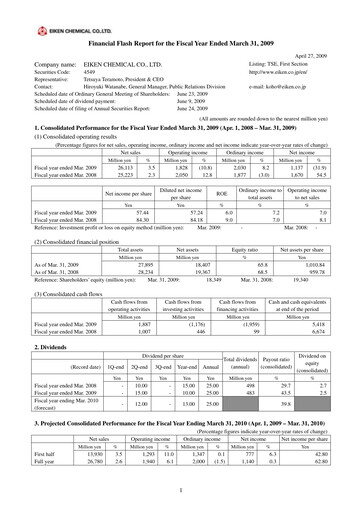 Thumbnail Eiken Chemical Financial Statement fy2008