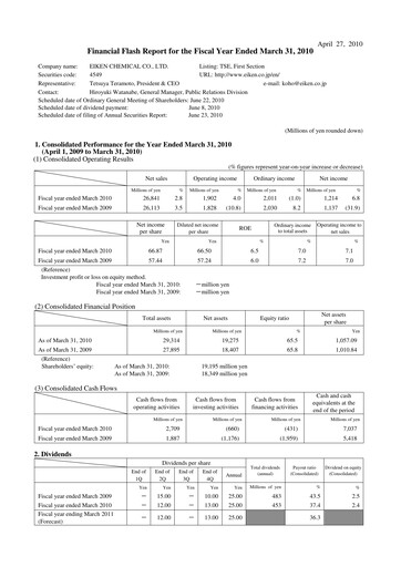 Thumbnail Eiken Chemical Financial Statement fy2009