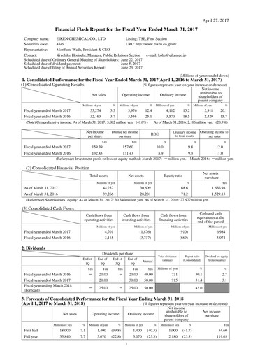 Thumbnail Eiken Chemical Financial Statement fy2016